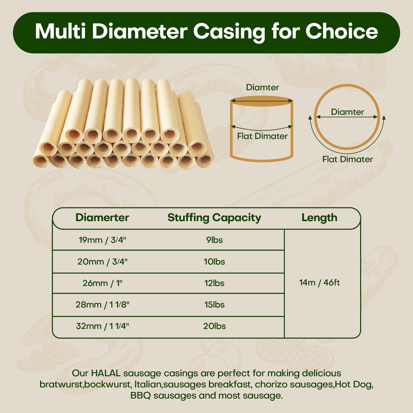 VONSYONG HALAL Sausage Casing, Grade A Edible Drying Collagen Sausage Casings for Flavorous Homemade Sausages 14m/46ft