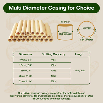 VONSYONG HALAL Sausage Casing, Grade A Edible Drying Collagen Sausage Casings for Flavorous Homemade Sausages 14m/46ft