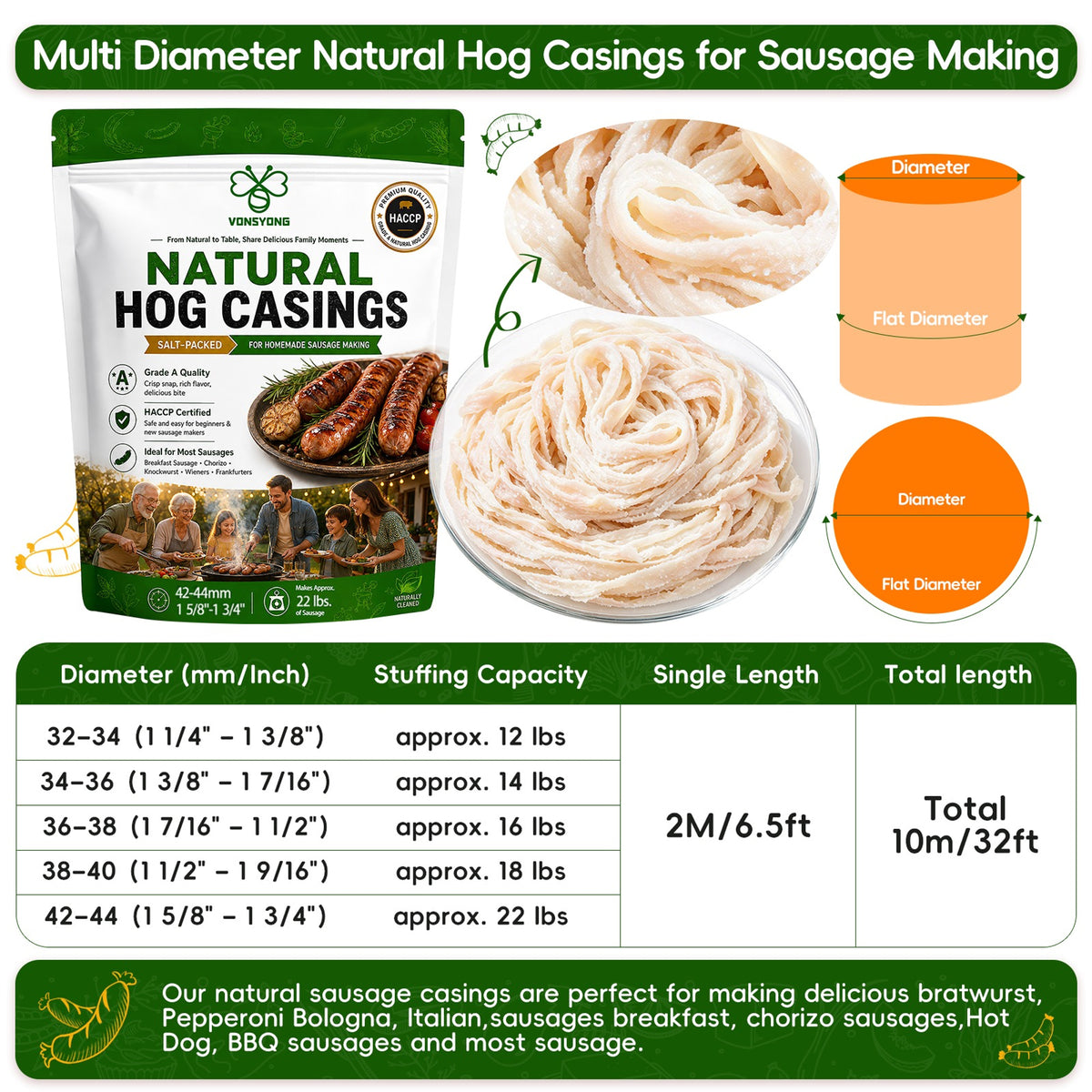 VONSYONG Natural Hog Sausage Casings, Grade A Edible Natural Casings For Breakfast, Italian, Pepperoni, Bratwurst, Bologna,Hot Dog, Pork Links Sausage Making,Hog Casings for Sausage,32ft/10M